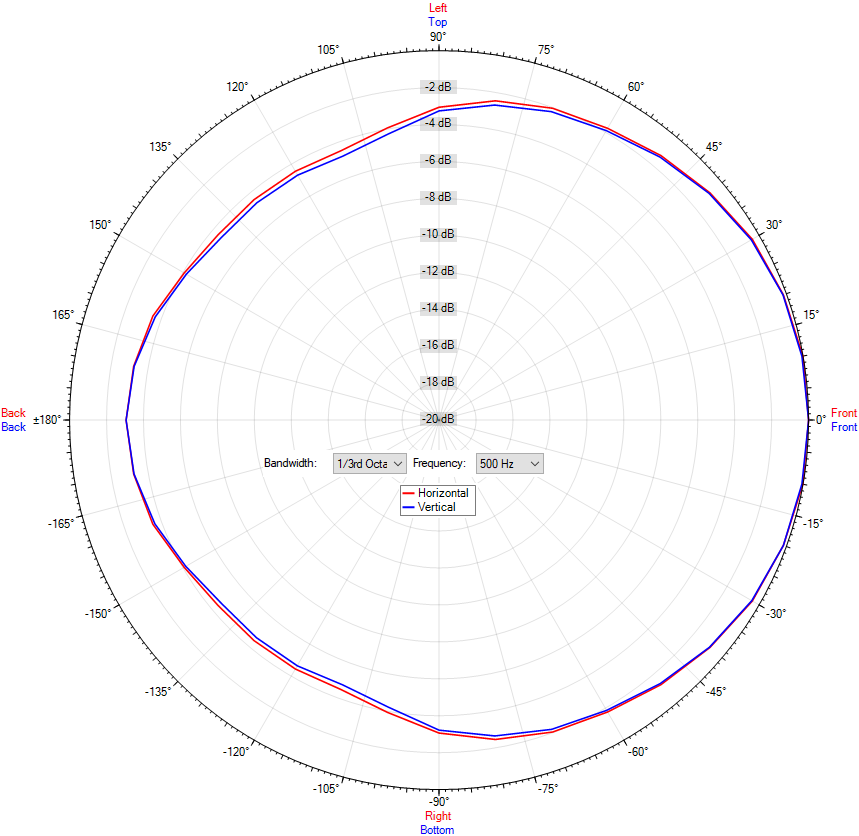 PRO 60-130T/ plus black-EN54 PRO 60-130T/ plus black-EN54